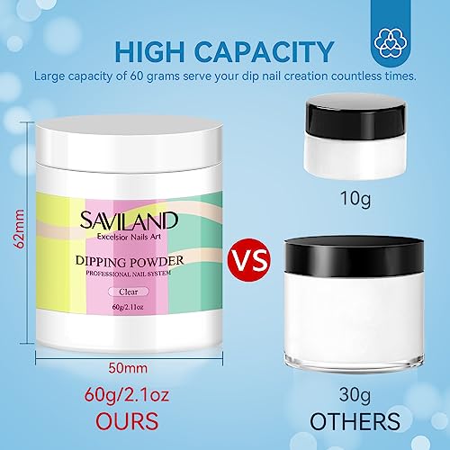 SAVILAND Clear Dip Powder - 2.1 oz/ 60g Dipping Powder Set Crystal Clear for French Natural Nails Art Starter Manicure, Strengthen Nail Easy for Beginners to Use No Nail Lamp Needed