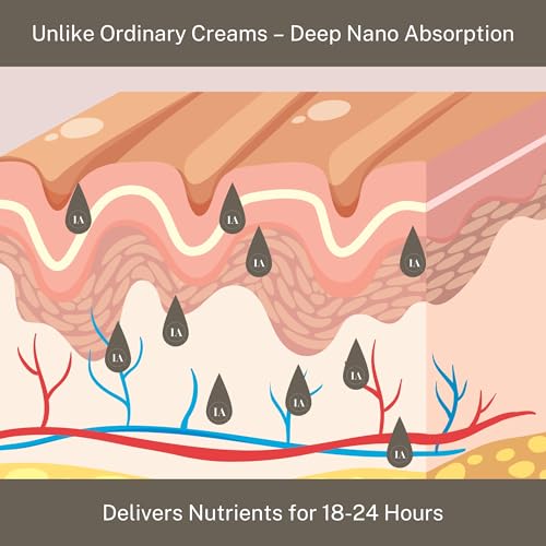 InfiniteAloe r?parneu Gold Anti-Aging Formula, Neck Firming, Face Tightening, Anti Wrinkle Face Cream - Organic Aloe Powered with Collagen, Peptides & Retinyl - 0.5oz Jar