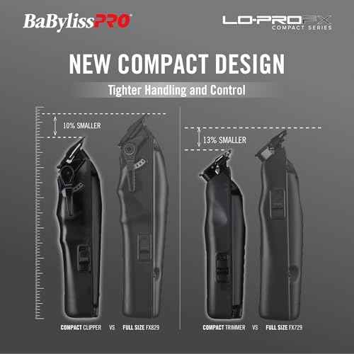 High-Performance Compact LO-PROFX Trimmers for Men
