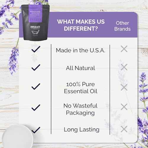 Shower Steamers Aromatherapy Lavender 8 Pack, 100% Pure Essential Oil, All Natural, for Men and Women, Made in USA