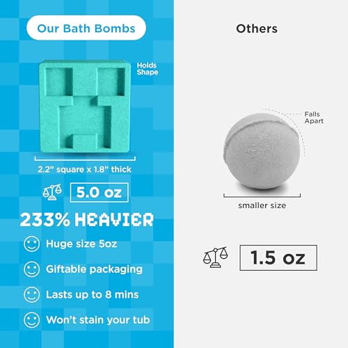 TNT Creeper Bath Bombs for Kids with Surprise Toys Inside (6 Pack) ? Large Fizzy Bubble Mine Bombs for Boys & Girls ? Fruity Scents, Skin-Safe, Made in USA - by Two Sisters