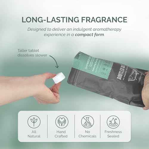 Shower Steamers Aromatherapy Eucalyptus and Mint 15 Pack, 100% Pure Essential Oil, All Natural, for Men and Women, Made in USA