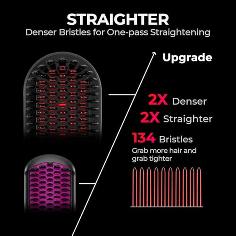 TYMO Hair Straightener Brush - Upgraded Ionic Plus Straightening Brush with Dense Bristles, 16 Temps, Dual Voltage | Ceramic Hot Comb for Women | Flat Iron for Thick Curly Hair, Black