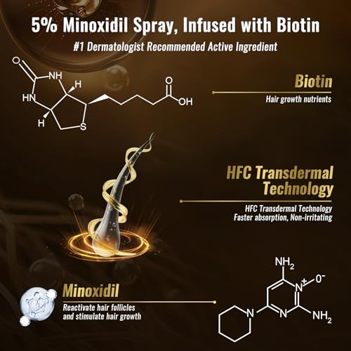 5% Minoxidil Spray for Men & Women (4 Month Supply)-Extra Strength Hair Growth Spray with Biotin & Castor Oil,Clinically Proven for Thinning Hair & Beard Regrowth, Non-Greasy Formula 4 pack£¨8.12 oz)