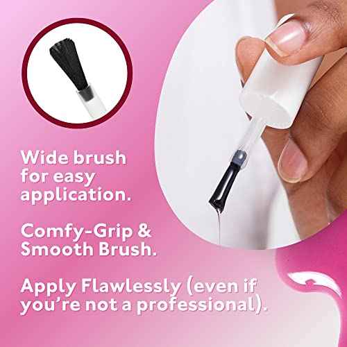 Eternal Red Nail Polish Set for Women (ROSE ALL DAY) - Pink Nail Polish Set for Girls - Long Lasting & Quick White Nail Polish for Home DIY Manicure & Pedicure - Made in USA, 13.5mL (Set of 5)