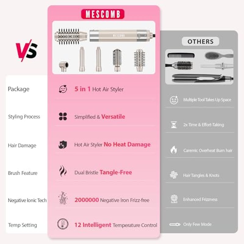 5 in 1 Hair Air Styler - Rotating Hair Dryer Brush 110000 RPM for Fast Drying & Hot-Air Automatic Wrap Curlers for Curling, Frizz-Free Blow Dryer Brush for Straightening Volumizing No Heat Damage