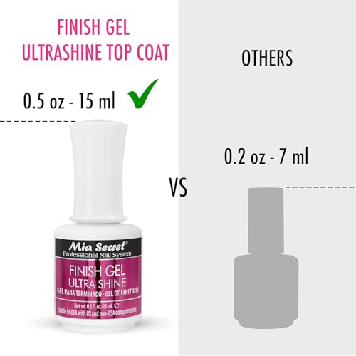 Mia Secret UV Finish gel top coat for gel or acrylic 15 ml - No wipe clear nail polish - High gloss top coat for artificial nails