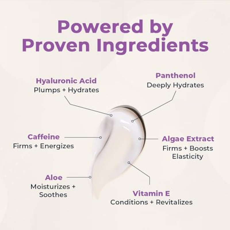 VitaMedica Hyaluronic Acid Body Moisturizer with Algae, Aloe + Panthenol - Intense Moisture Hand & Body Lotion for Firming, Hydrating, Anti-Aging - Fragrance Free -18.25 fl oz