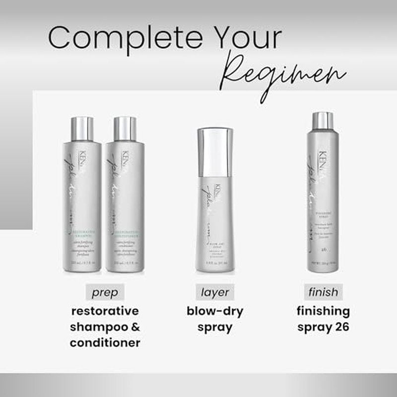 Platinum Blow-Dry Spray | Time-Saving Heat Protectant | Detangles, Smooths, and Softens | Eliminates Frizz & Resists Humidity | Medium To Coarse Hair