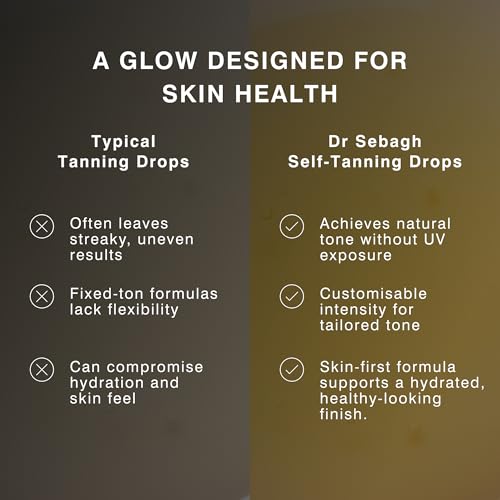 Dr Sebagh Self-Tanning Drops (0.68 fl oz) - Customizable Self Tanner Drops for Face - Streak-Free, Scent-Free Face Tan Drops - Natural Golden Glow Sunless Tanning Drops for Radiant Skin