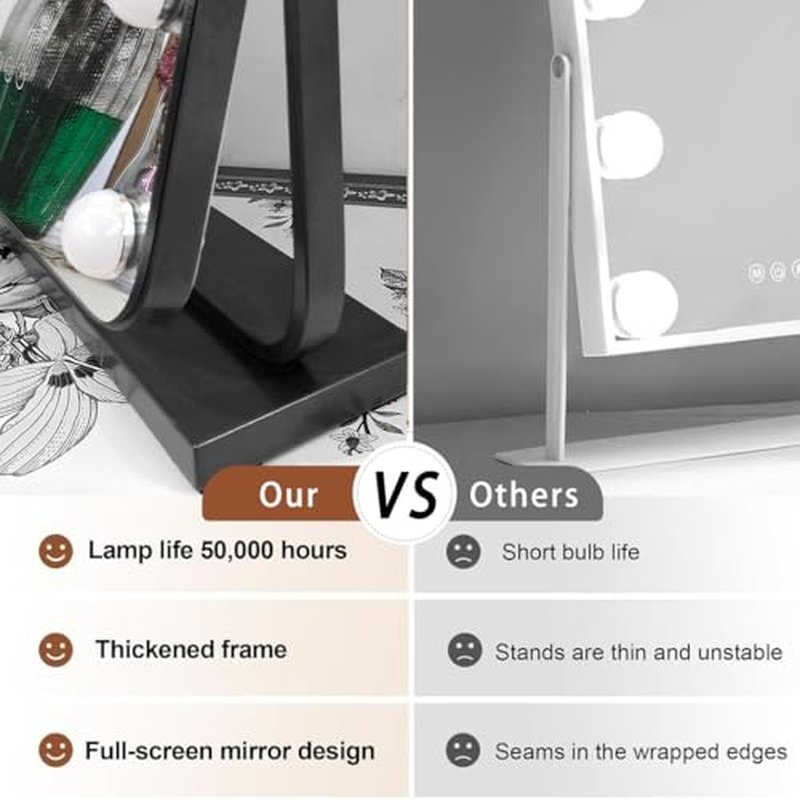 Hollywood-Style Vanity Mirror Makeup Mirrors with Lights, 13" x 17.3", 13 Dimmable Bulbs, 3 Color Modes, 360¡Æ Rotation, Touch Control & Memory Function, 10X Magnifier (Painted Black)