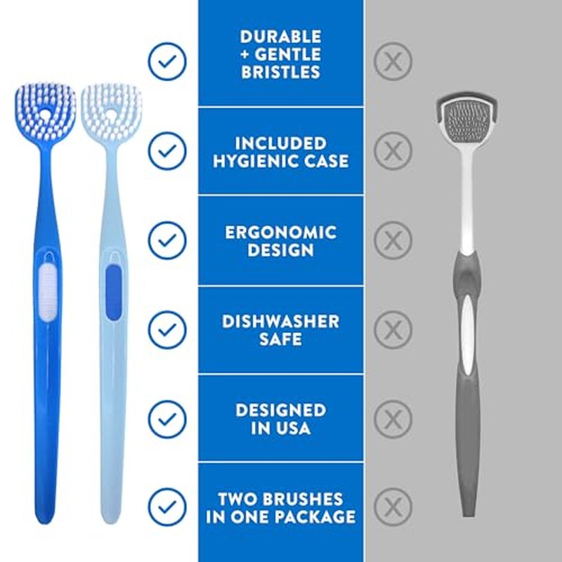 Soft Bristle Tongue Brush for Adults for Bad Breath, Halitosis & Oral Hygiene - Tongue Scraper Brush with Ergonomic Handle & Protective Cap for Easy Storage & Travel - 2 Pack