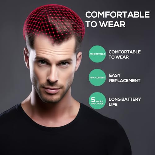 Laser Hair Growth Cap, Low level laser therapy (LLLT) equipment for promoting hair growth in women and men