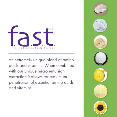 Nisim F.A.S.T. Fortified Amino Scalp Therapy Detangling Styling Cream 3 oz