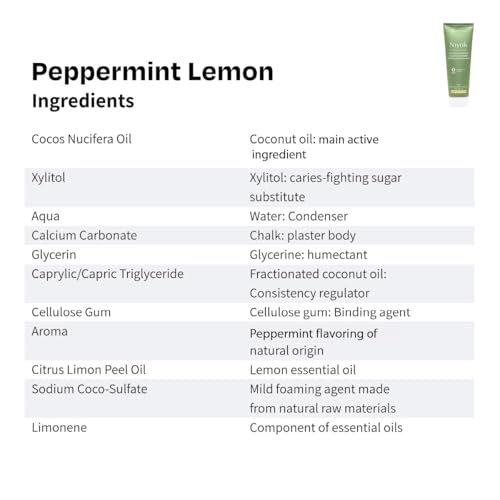 Natural Cosmetics Fluoride Free Natural Coconut Oil Toothpaste, Peppermint Lemon 75 ml and Spearmint 75 ml, 4-Pack