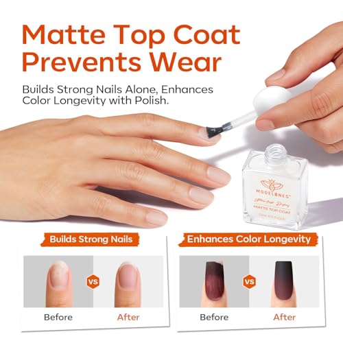 modelones Matte Top Coat Nail Polish, Quick Dry No Chip Long Lasting Clear Nail Polish Top Coats Classic Matte Effect Protects Color & Nails Top Coat Manicure Salon Quality 0.5 Fl Oz