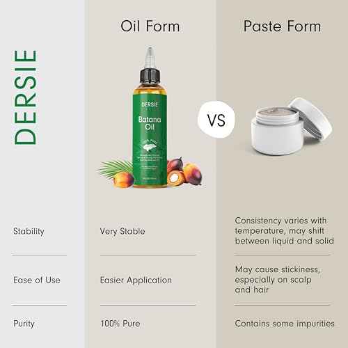 Dersie Batana Oil for Hair Growth: Dr Sebi Organic Raw Batana Oil from Honduras - 100% Pure & Natural - For Thicker & Stronger Hair - 4 FL OZ