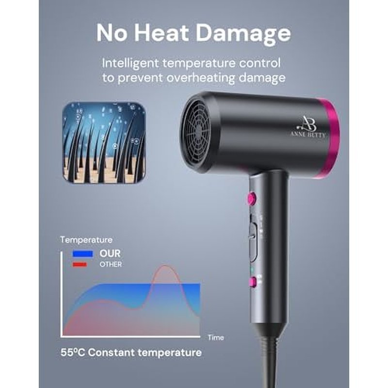 Hair Dryer with Diffuser for Curly Hair, 1800W Ionic Blow Dryer for Women & Men, Fast-Drying, Lightweight, Low Noise, Hair Care Styling Tool for Home, Travel