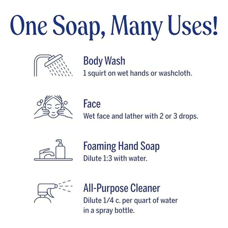 Dr. Bronner's Magic Soap-Pure-Castile Liquid Refill (Peppermint, 32 ounce, 2-Pack) - Regenerative Organic Certified Oils, For Body, Hair, Laundry, Pets & Dishes, Concentrated, Vegan, Non-GMO
