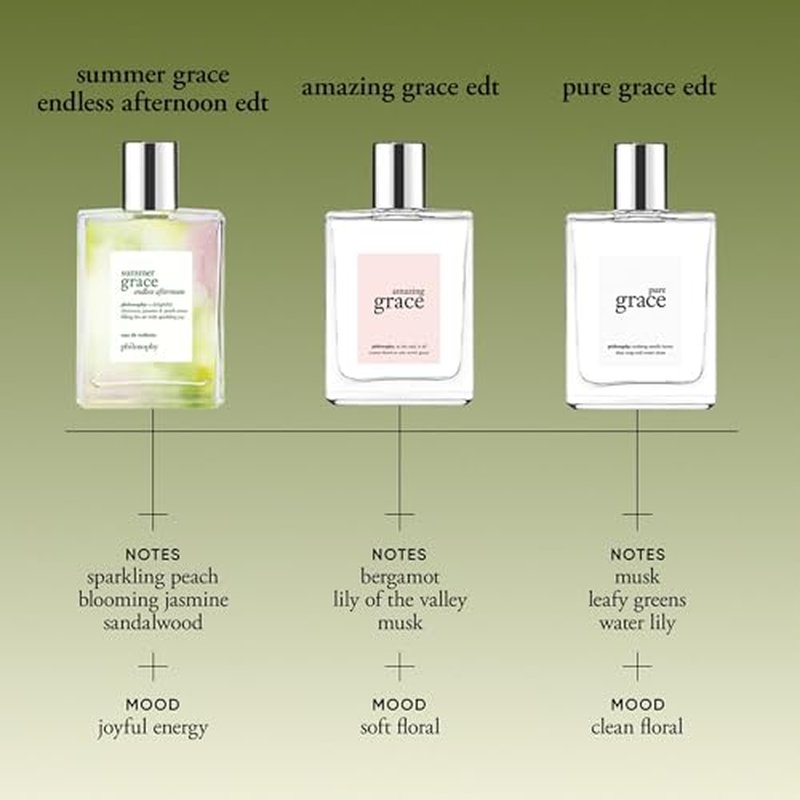 philosophy summer grace endless afternoon eau de toilette ? floral perfume for women ? with notes of peach, jasmine, and sandalwood ? long-lasting fragrance