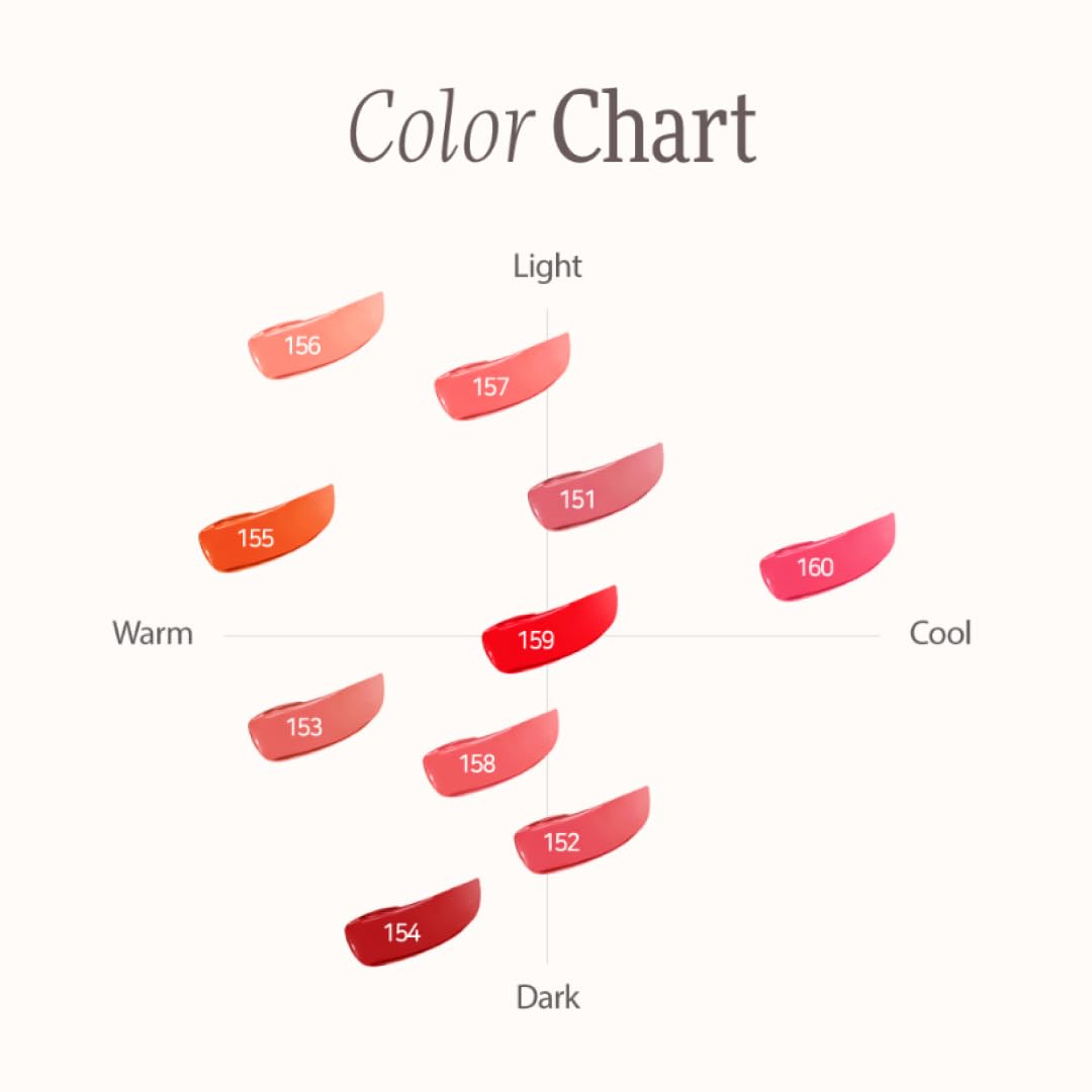 DINTO (Peter & Wendy Collection Deep-Kissed Plumping Lip Enamel - Glitter Lip Gloss, High Shine, Cooling Plumping, Long-Lasting, Vegan & Cruelty-Free (160 Euphoric Bell, 4ml)