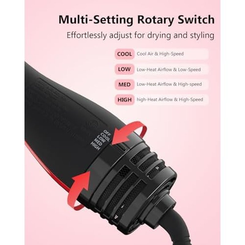 Plus 2.0 Hair Dryer Brush Blow Dryer Brush in One, 2'' Oval Brush Head Hot Air Brush Styler & Volumizer with Ionic Technology, NTC Smart Temp Control for Smooth, Frizz-Free, Shiny Hair