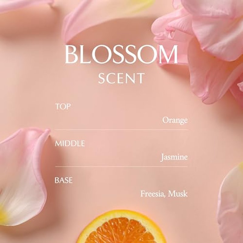 LA MUSE Perfume Body Lotion for Women(Spring Floral) | Body Cream for Women, Dry Skin with Shea | Peptide Body Cream | Softens & Comforts Sensitive Skin with Non-Sticky finish | Korean Skin Care
