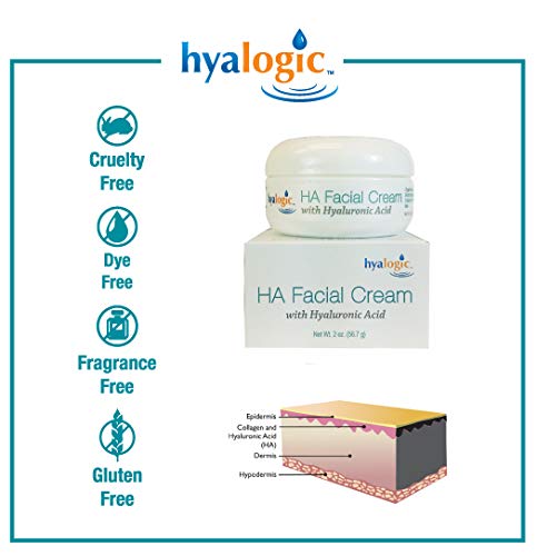 Hyalogic HA Facial Cream - Hydrating Hyaluronic Acid Moisturizer | 2 oz