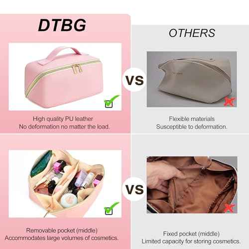 for Christmas Day Gifts, Makeup Bag for Women, PU Leather Travel Toiletry Bags, Initial Make Up Cosmetic Pouch for Teen Girls, Wide Open Portable Skincare Bag, Personalized Birthday Gifts, Pink