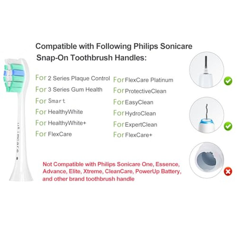 Replacement Toothbrush Heads Compatible with Philips Sonicare Electric Toothbrush, 10 Pack, Refills