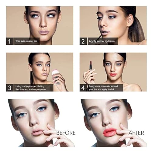 Pyhodi Electric Lip Plump Device, Fuller Lips, Portable, Time and Suction Adjusting, Gentle and Effective, Built in Battery, for Makeup