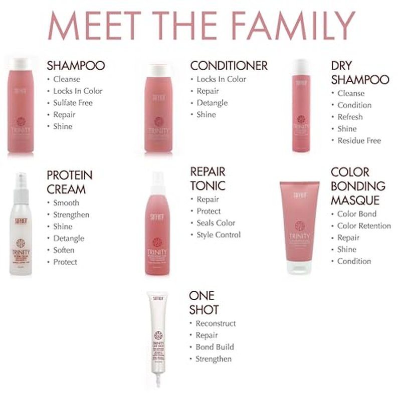 Surface Hair - Trinity Color Care Conditioner? Cleansing, Shine, and Volume for Color Treated Hair