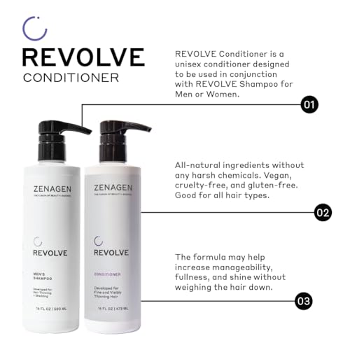 ZENAGEN Revolve Conditioner (Unisex) | Supports Scalp Health & Appearance of Fuller, Healthier Hair, Developed for Fine & Visibly Thinning Hair, Plant-Based, Color-Safe, Vegan