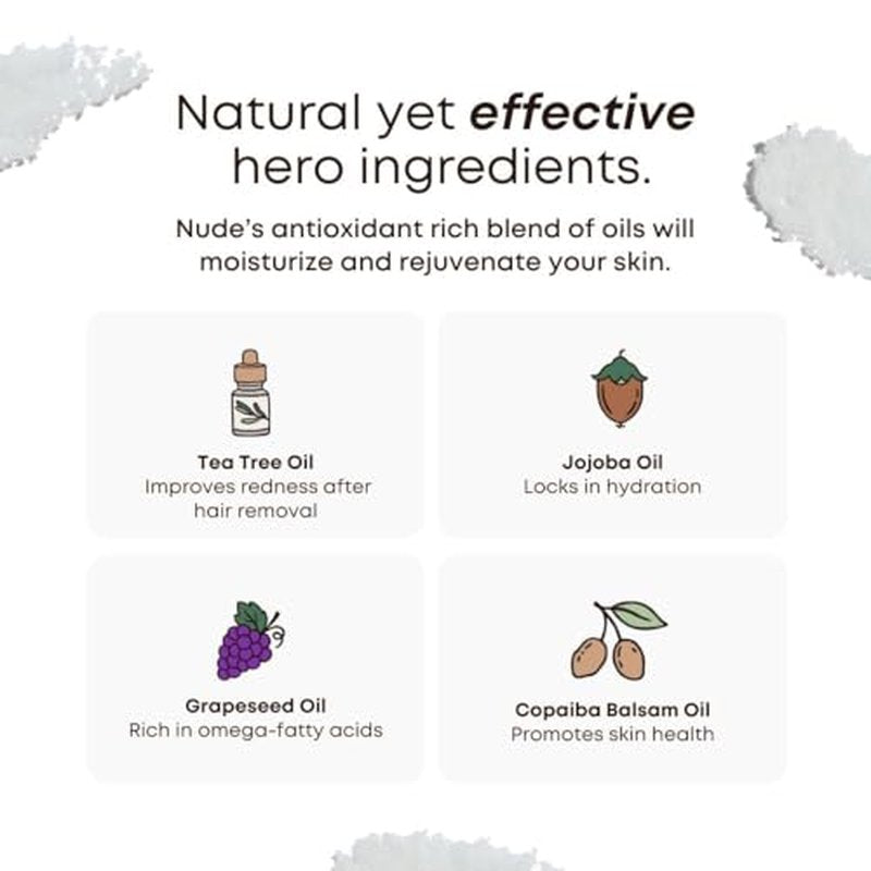Bushbalm Ingrown Hair Exfoliating Scrub ? Pre-Shave Sugar Scrub for Ingrown Hairs, Razor Bumps & Dry Skin ? Gently Buffs & Soothes Sensitive Skin ? Nude, 236ml