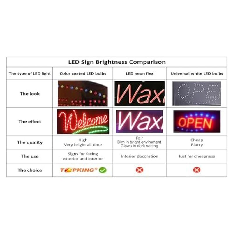 Eyebrow Threading Sign, 24"x12", 60x30cm, TOPKING, LED, Neon, Florescent, Signage, Signboard, Display, Billboard, Screen, Grand Opening, Gift