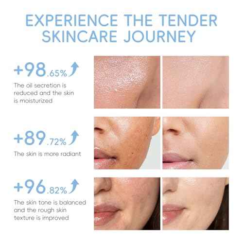 5PCS Milk Skin Care Set for Kids & Women ? Skin Care for Teens 10-12, Skincare for Girls 10-12, Milk Skincare Set with Cleanser, Toner, Serum, Face Cream & Eye Cream ? Gentle Daily Hydration Routine