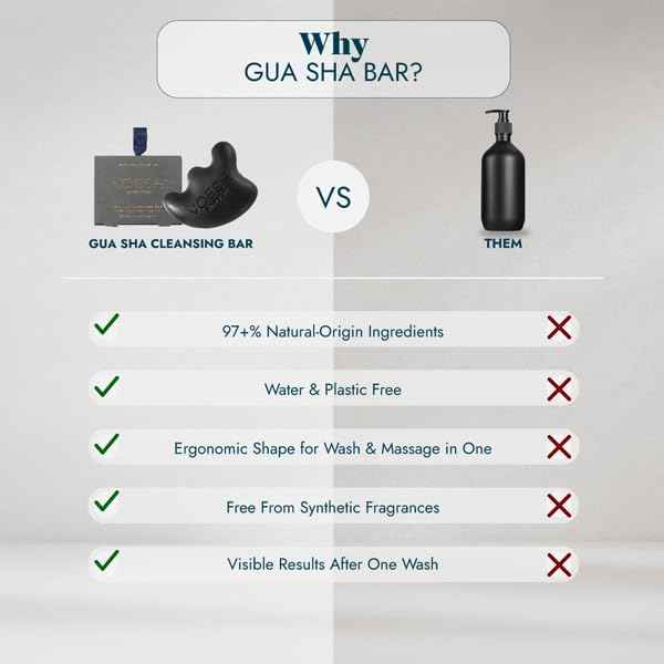 VOESH Gua Sha Cleansing Bar - Niacinamide, Vegan Probiotics, Rosemary Oil & Charcoal Powder - Cruelty Free, K-Beauty Korean Skincare Clean Ingredients & Organic Extracts - (3.7oz Bar)