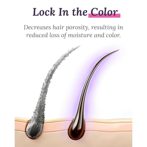 Keranique Color Boost Scalp Revitalizing Keratin Conditioner for Color Treated Hair | Keratin Hair Treatment | Keratin Amino Complex, Free of Sulfates, Dyes and Parabens