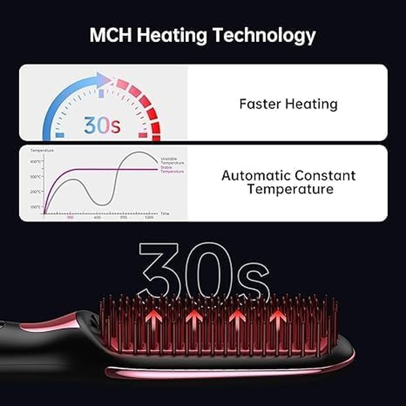 Hair Straightener Brush - 16 Heat Settings, Scald-Resistant & Auto Shut-Off | Family-Friendly Design