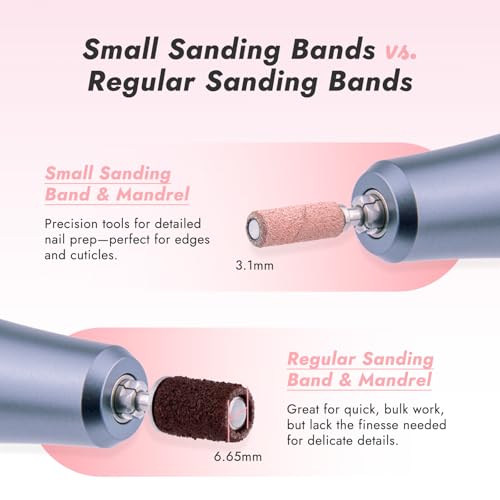 Finea 100 Pc Set Nail Drill Bits 180 Grit Fine Small Sanding Bands with 3.1mm Mini 3/32" Mandrel for Electric File Professional Efile Accessories Manicure Supplies Nail Tech Essentials Light Pink