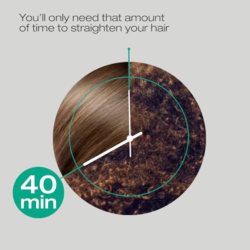 NK Hair Straightening Treatment with Keratin - 2-Step Nourishing, Reconstructing and Smoothing Formula for All Hair Types, 60ml (4oz)