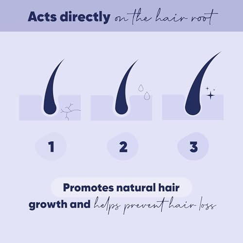 MOERIE Ultimate Hair Growth Serum for Natural Hair Regrowth & Thickening - Anti Thinning & Hair Loss Treatment for Women - Rapid Hair Growth Products - Scalp Oil Alternative - 1.69 fl oz, 2 pack