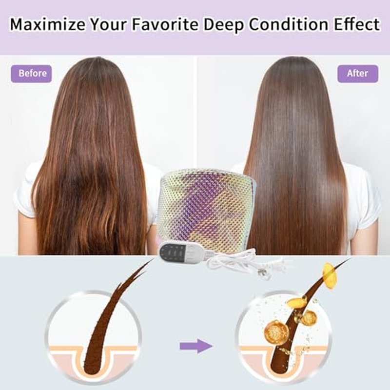 Hair Steamer Cap, Portable Hair Care Hat with 10 Mode Temperature Control, 110V Electric Heating Cap for Hair SPA Beauty Steamer Nourishing Hat Hair Thermal Treatment Cap (Colorful Squares)