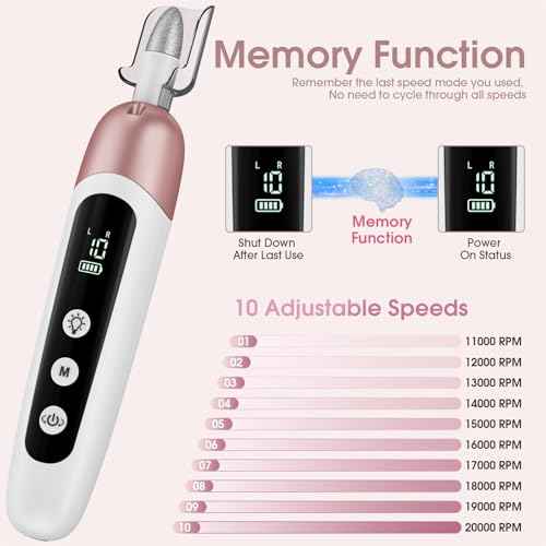 Cordless Electric Nail File Set, Professional Manicure Pedicure Kit with Memory Modes, 10 Speed Portable Nail Drill Machine, Pedicure Tools for feet, Hand Foot Care Tool for Thick Nail Toenail Cuticle