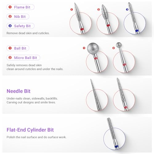 MelodySusie 21pcs Nail Drill Bit Set, Professional 3/32'' Ceramic Diamond Carbide Acrylic Gel Nail Art Tool Kit, Cuticle Remover Bit for Acrylic Gel Dip Powder, Nail Manicure Pedicure, Salon Home