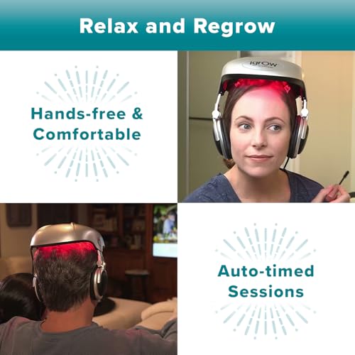iGrow Laser Hair Growth System - Clinically Proven, FDA Cleared Laser Cap Hair Growth for Men & Women.