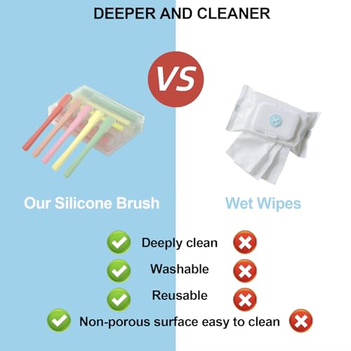 Eyelid Brush with Soft Silicone for Sensitive Eyelids,Gently Deeply Clean Eyelid Margins,Removes Dirt,Oil.Blepharitis,MGD and Dry Eyes Relief,Lid Scrub Device,Eyelid Cleanser Partner (5pcs)