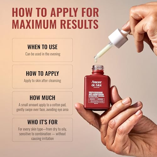 ADM Anti Aging Pure Retinol Serum For Face with Niacinamide - Resurfacing, Smoothing Fine Lines, Wrinkles, Acne Scars - Moisturizing Facial Skincare Treatment for Sensitive Skin - 1oz