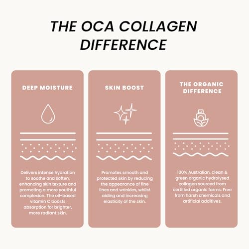 Organic Collagen Australia Revive Serum ? Hydrating Face Serum with Hydrolyzed Collagen, Aloe Vera, Pine Bark Extract & Vitamin C ? Smooths Fine Lines, Nourishes, & Softens Skin (1 oz)