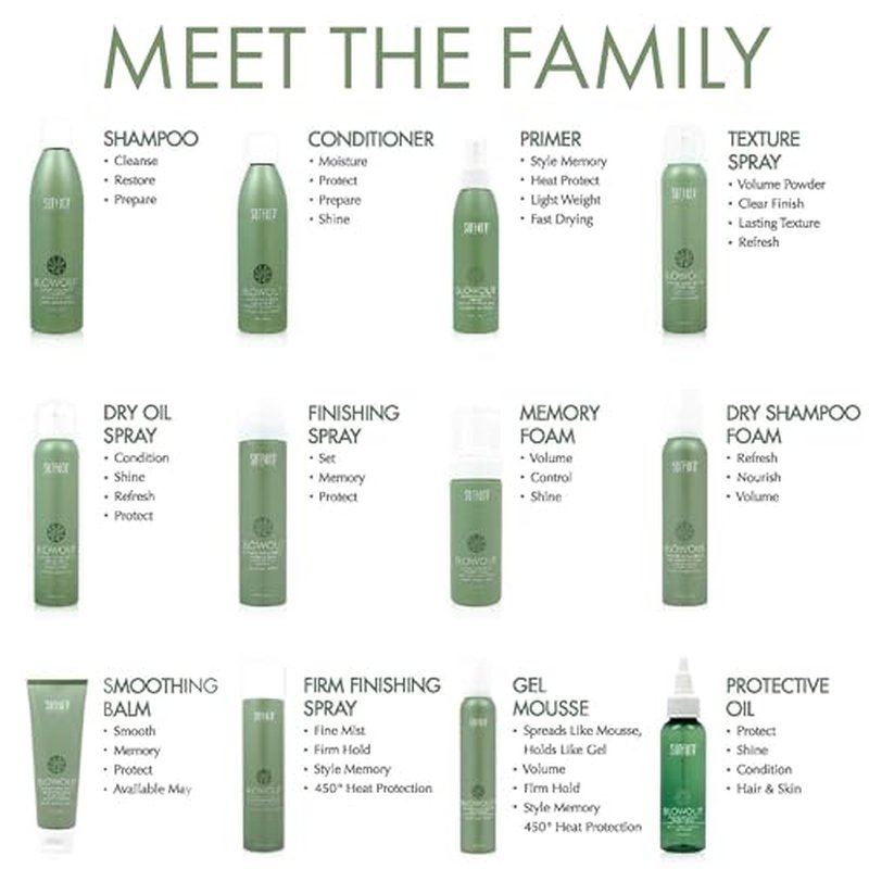 Surface Hair - Blowout Shampoo ? Organic Shampoo for Women and Men, Heat-Resistant with Babassu Oil for Longer Lasting Blowouts